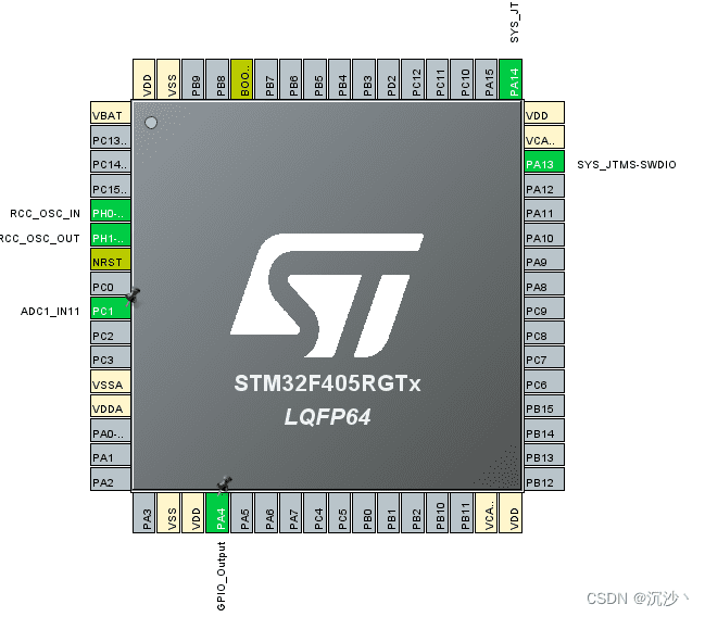 STM32电机控制代码框架搭建（三）——配置Stm32CubeMx进行ADC采样