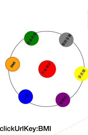 用CSS3和table标签实现一个圆形轨迹的动画的示例代码
