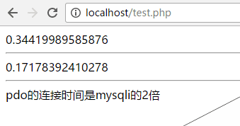 php使用mysqli和pdo扩展，测试对比连接mysql数据库的效率完整示例